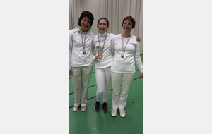 Championnat de l'Ain Salle 2017