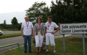 Résultats de Prévessin